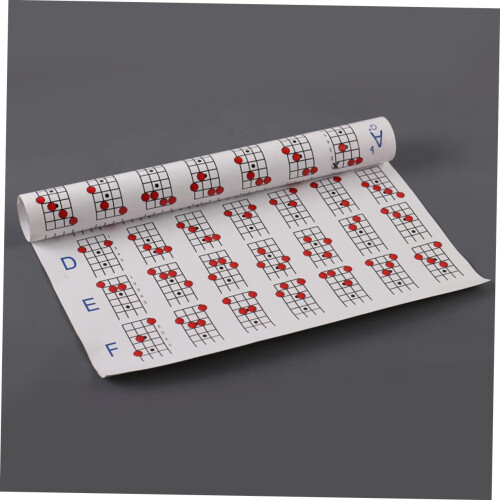Mandolin Chord Chart Poster for Beginners, Octave Mandolin Chord Reference with Durable Plate Paper 2