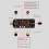 2X USB Charging Trigger Charger Voltmeter Ammeter 5V/9V/12V/15V/20V/PPS PD2.0 PD3.0 Type-C USB Decoy Device 5