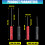 Accuracy Engineered 0.7mm Test Pins Electrical Test-Long s tyle 4