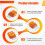 4Pcs New TMR Hall Effekt Joystick 3D Analog Joystick Sensor Module for Controllers Hall Thumb Stick for PS5 9