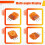 4Pcs New TMR Hall Effekt Joystick 3D Analog Joystick Sensor Module for Controllers Hall Thumb Stick for PS5 10