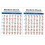 Mandolin Chord Chart for Beginners, Fast Visual Reference and Easy Reading Guide for Students 1
