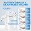 Automatic Soap Dispenser Touchless with Smart Sensor, USB Rechargeable, 4Level Control, 380ml for Kitchen and Bathroom 3