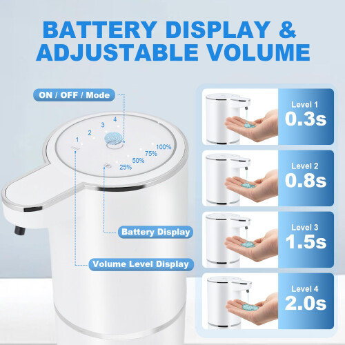 Automatic Soap Dispenser Touchless with Smart Sensor, USB Rechargeable, 4Level Control, 380ml for Kitchen and Bathroom 2