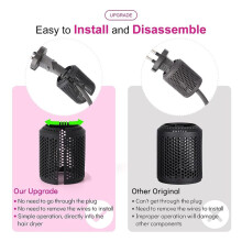 Hair Dryer Filter Replacement for Supersonic HD01 HD03 HD08 Models, Outer Filter Repair Parts with Clean Brush A