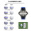 Drawing Tool and Mark Pens Set Template Alignment Putting Marking Liner 360-Degree Rotation Tools 4