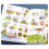 Englischlernbuch für Kinder mit Soundchips und hellen Bildern. 4