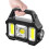 Bright 250LM Solar LED Flashlights With COBs Light And-COBmodel 1