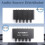 Stereo Audio Mixer 1 Input 5 Output Multi-Channel Audio Source Distributor RCA Interface for Power Amplifiers 4