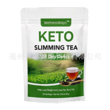 Weight Loss Organic Flat Belly Detox Fat Burn Keto Tea