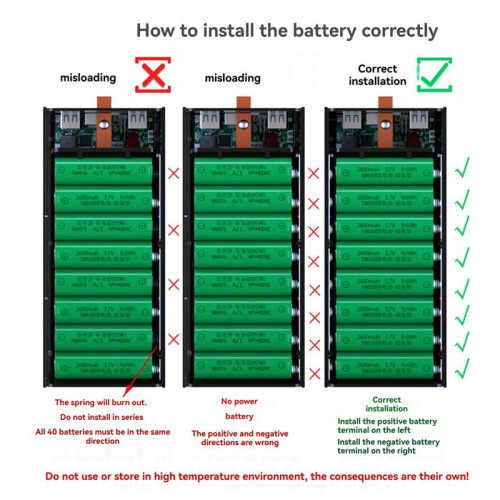 2X DIY Power Case Box 40x18650 Battery Pack with LED Lighting and Advanced Charging Protocols Detachable Battery Case B 2