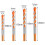 Tile Drill Bit Set 10 Pcs Flow Drill Bit Triangle Drill Bit Triangle Alloy Hole Saw Twist Drill Bit 6/8/10/12 mm 2