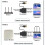 2-In-1 Adapter Network Hundred Megabit Network Sharing RJ45 Multifunctional One-Two Network Splitter 7