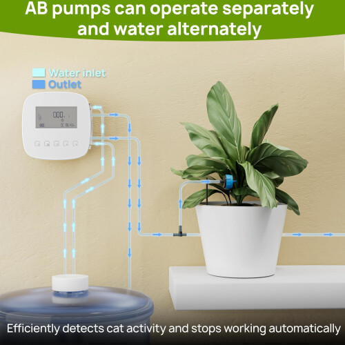 Smart Plant Watering System Compatible with Alexa, Programmable Automatic Drip Irrigation Kit for 20 Indoor Plants 1