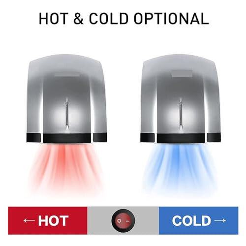 Automatic Hand Dryer 220V for Bathroom, Touchless Infrared Sensor,  Speed Hot Cold Air, Energy Efficient 1