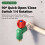 Universal Threaded Angle Valves High Temperature-4 points 4