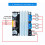 Double Channel 10A Motor Driver Module for PWM Speed Control and 6