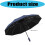 Windproof Umbrella Auto Open Close Technology Sun-Green 4