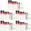 5Ensembles Ensemble Brosses Detailing Auto Noir Ergonomique Intérieur 5