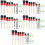 5Ensembles Ensemble Brosses Detailing Auto Noir Ergonomique Intérieur 6