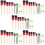 5Ensembles Ensemble Brosses Detailing Auto Noir Ergonomique Intérieur 7