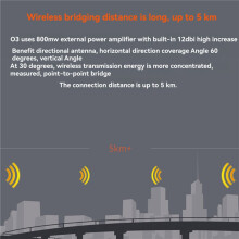 2X TENDA O3 Outdoor WiFi Access Point, 5 Range, 12dBi Antennas, 150Mbps WISP Mode, P2MP Link EU PLUG