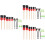 3Ensembles Ensemble Brosses Nettoyage Durables Noir 5