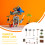 65Pcs Mini Garden Plant Tools Assorted Color Micro Landscape Decors 5