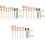 3Sets Ergonomic White Detailing Brushes Car Interior Cleaning Kit 2