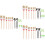 3Sets Ergonomic White Detailing Brushes Car Interior Cleaning Kit 5