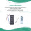 2X Ceiling Fan Remote Control Kit 40W 6-Speed Timing Function Replacement Remote for  Ceiling Fans & Lights 2