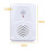 Voice Reminder Motion Sensor Sound Player for Home Security Alarm 5