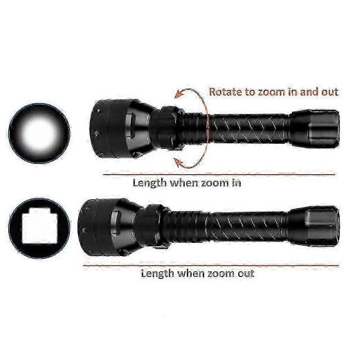 Long Range IR Illuminator 850nm for Night Vision and Hunting 2