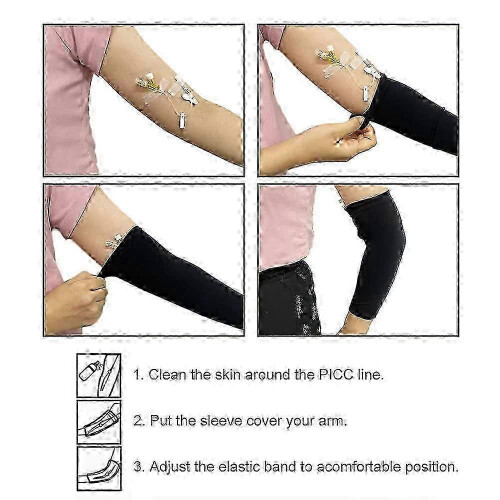 Picc Line Sleeve Protector, Breathable Arm Cast Cover - 2 Pcs 2