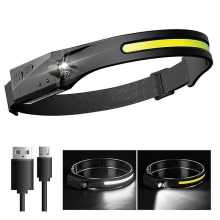 90000lm Led Headlamp Sensor Headlamp With Built-in Battery Usb Rechargeable Headlamp Flashlight 5 Lighting Modes_(happyshop)_Special Gift