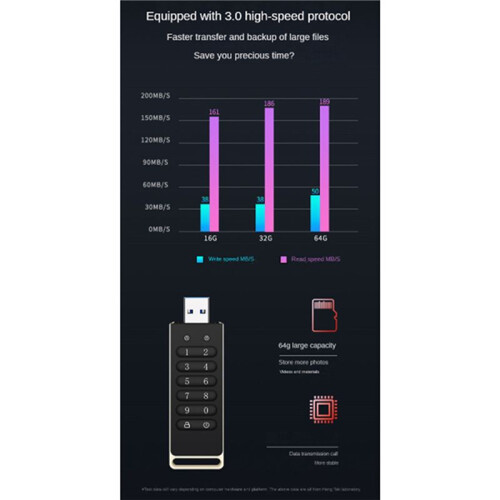 4X Secure USB Drive, 32GB Encrypted USB Flash Drive Hardware Password Memory Stick with Keypad USB 3.0 Disk Flash Black 2