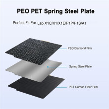 Płyta Robocza dla  PEO PET O Wymiarach 257 X 257 mm, Gładka, do Druku 3D, dla  P1S P1P A1 X1C