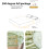 Breathable Coarse Cotton Fitted Mattress Cover Single Bed-D 2 6