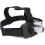 Seneste 2025-model: Genopladelig LED-laserpandelampe med laserpointer 1