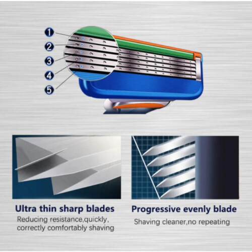 24 stk. etuier kompatible med 5-lags barberblader 2