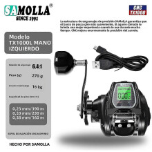 SAMOLLA Large Deep Water Electronic Fishing Reel Waterproof 6.4:1 16KG Drag Metal Base for Ocean and River Fishing 2025