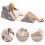 Wedge Pillow Set 4 Piece Bed Wedge Pillow Postoperative Memory Foam Pillow Set Gray 1