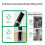 Black Coated Bearing Router Bit with Bearing for Improved 6