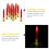 36-pak LED flammeløse lys, røde, 12,5 cm 2