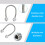 Door Cord Exposed Mounting Sleeve Access Control Cable Defender 6