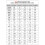 Heavy Type Corrosion Resistant Diamonds Measuring Sieve-S 6