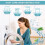 Light Blue Blackout Curtains 3-Piece Set Thermal Insulated 6