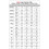Heavy Type Corrosion Resistant Diamonds Measuring Sieve-S 5