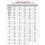 Heavy Type Corrosion Resistant Diamonds Measuring Sieve-S 7