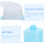Distributeur Plastique Pour Ongles Voyage 4